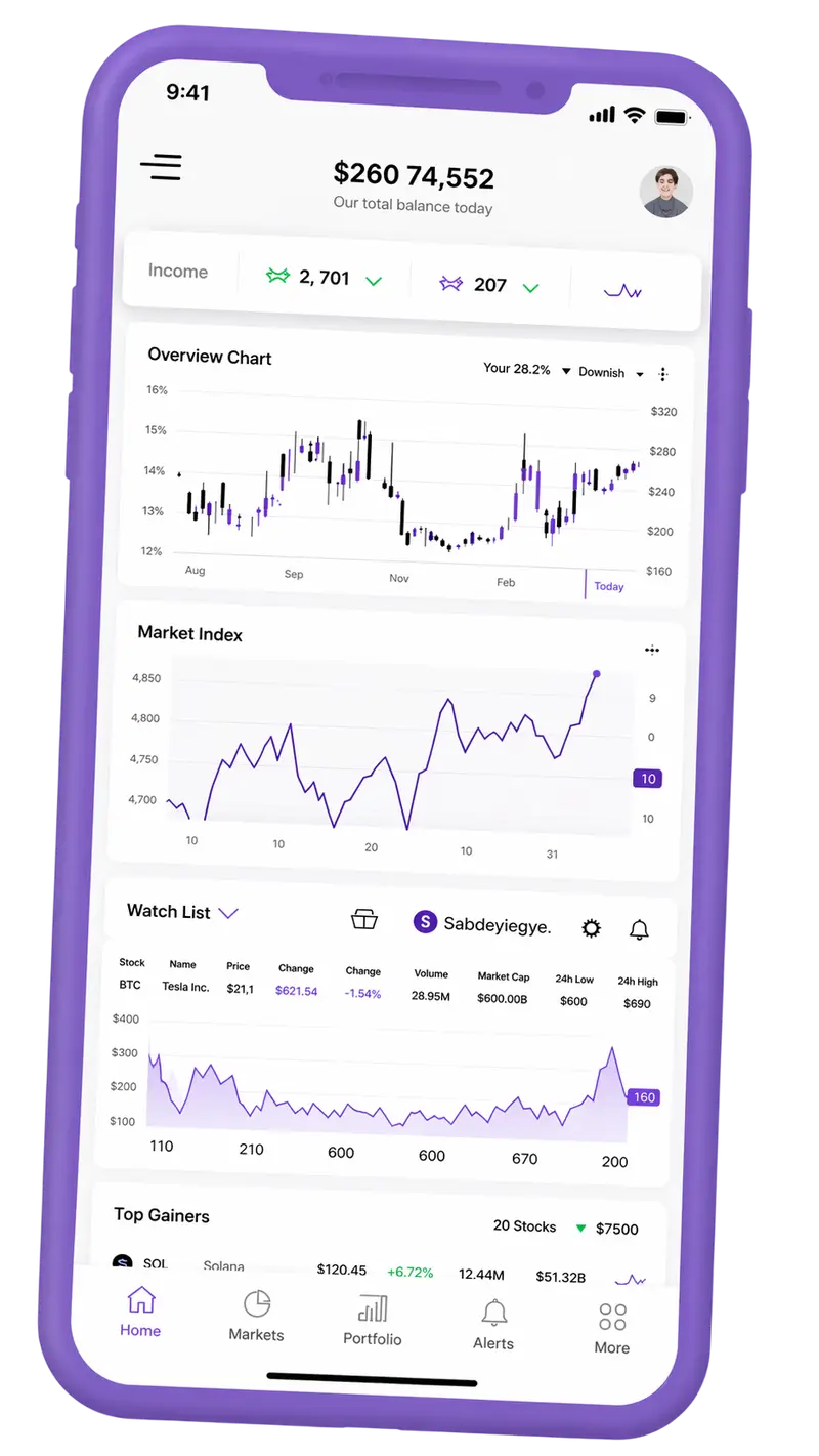 Mobile portfolio tracking interface